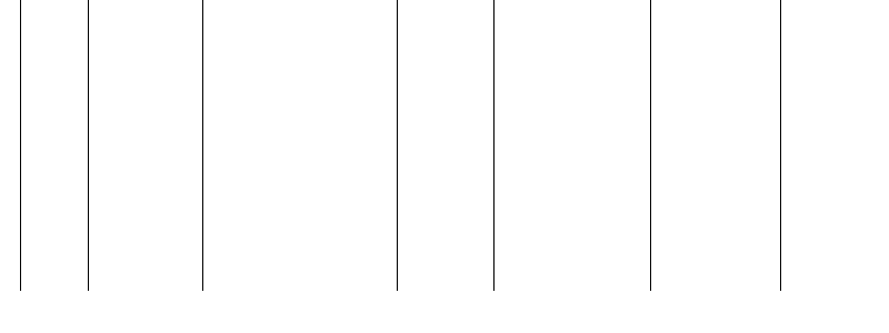 Barogramm